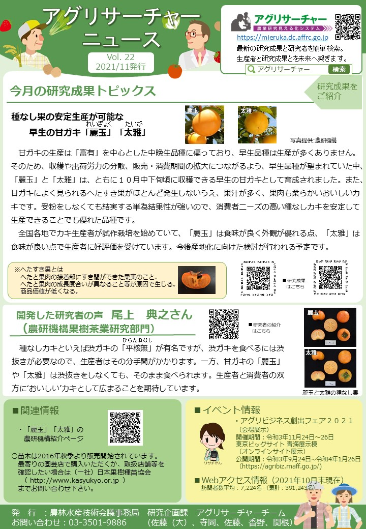 アグリサーチャーニュースVol.22イメージ