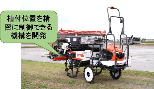 両正条田植機の写真。植付位置を精密に制御できる機構を開発。
