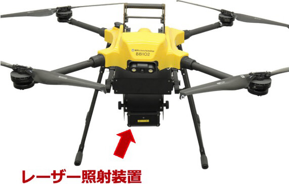 レーザー照射装置が装備されているドローンの写真