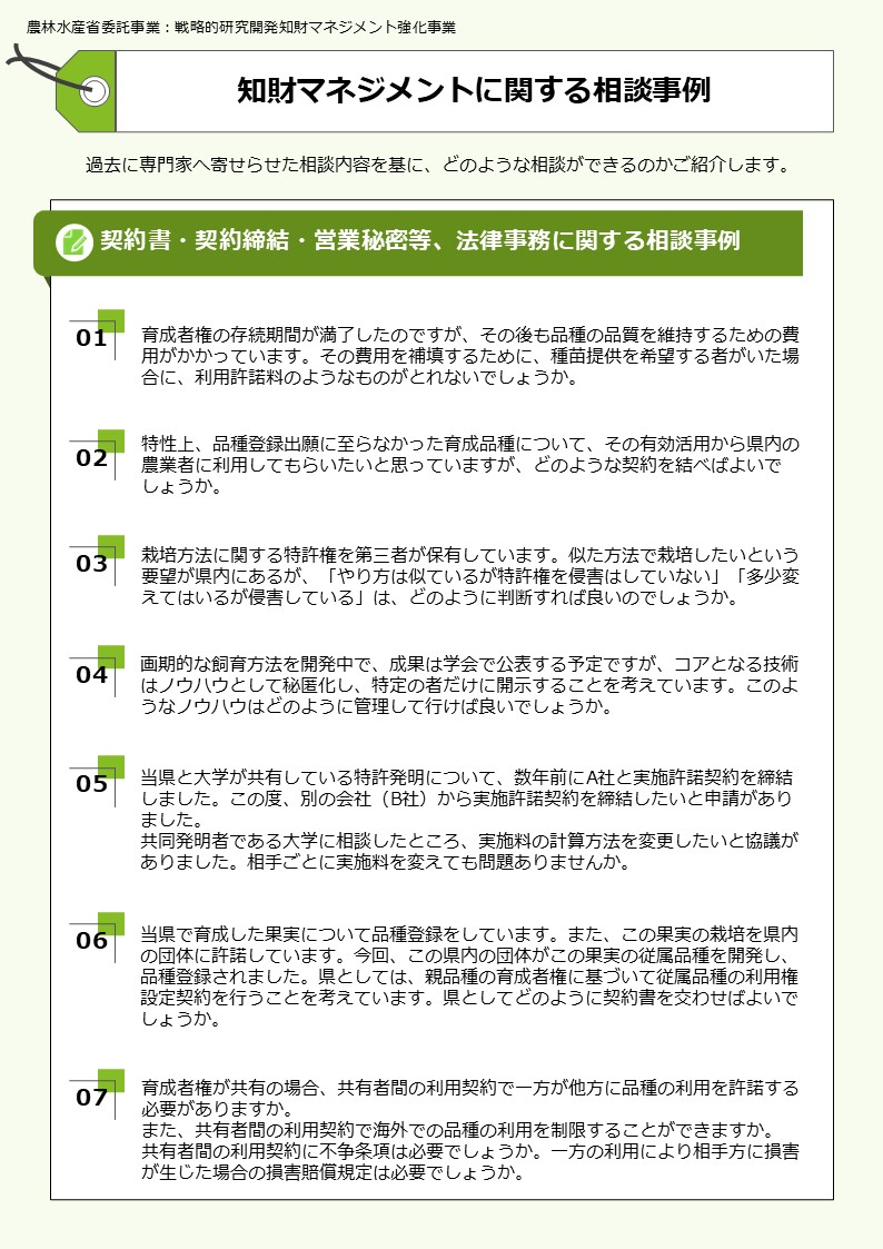 知財マネジメントに関する相談事例です。過去に専門家に寄せられた相談内容を基に、どのような相談ができるのかご紹介します。