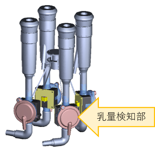 乳流量を検知するティートカップの模式図