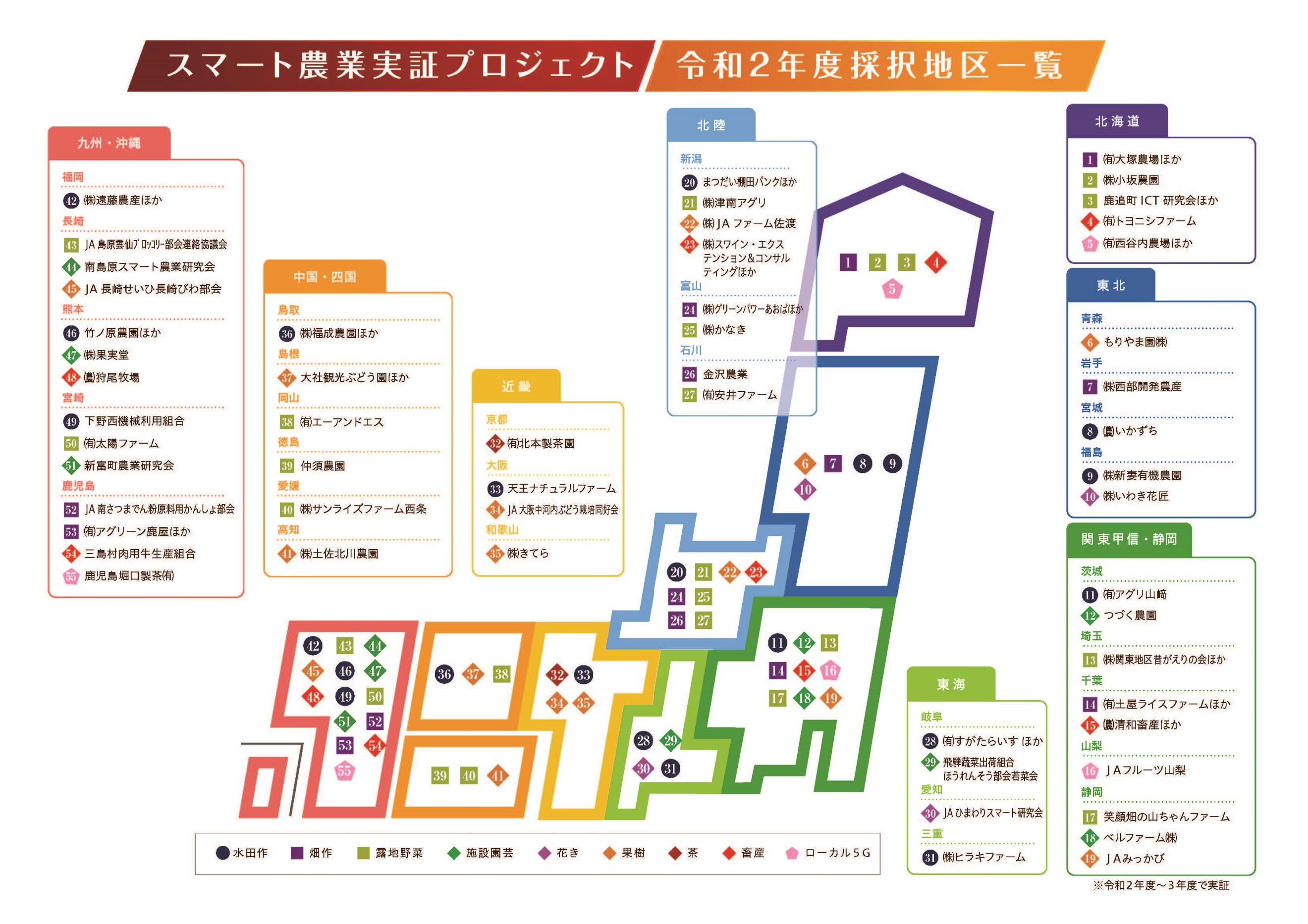 スマート農業実証プロジェクト令和2年度採択地区一覧の地図