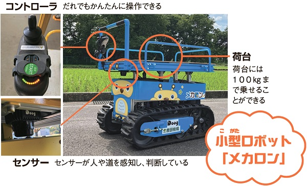 小型ロボット「メカロン」の写真。コントローラは誰でも簡単に操作できる。センサーが人や道を感知し、判断している。荷台には100kgまで載せることができる。