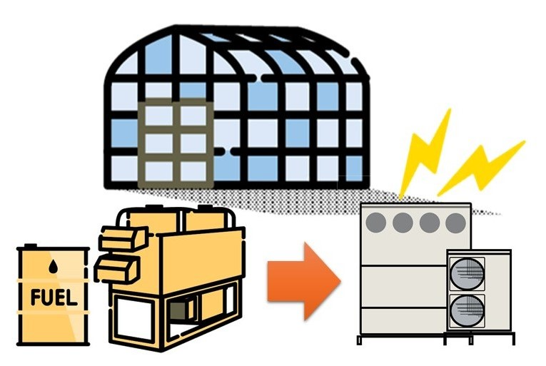 施設園芸の暖房を重油焚きボイラーからヒートポンプへ転換を現した図